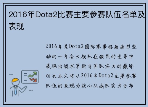 2016年Dota2比赛主要参赛队伍名单及表现